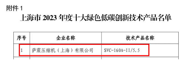 Ϻ2023ʮGɫ̼(chung)¼ga(chn)Ʒ_׃lՉC